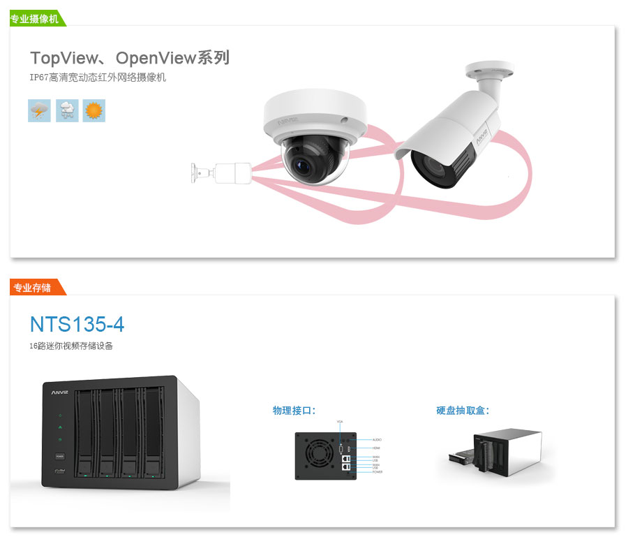 IP67高清寬動態(tài)網絡攝像機、專業(yè)級NVR